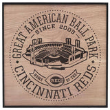 Cincinnati Reds Great American Ball Park Framed Wood Sign